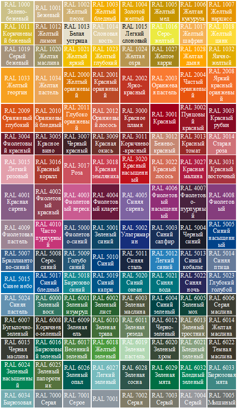 Цвет рал таблица с названиями фото с названиями